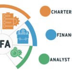 Balancing Work, Life, and CFA Level 2 Prep: A Realistic Approach