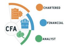 Balancing Work, Life, and CFA Level 2 Prep: A Realistic Approach