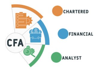 Balancing Work, Life, and CFA Level 2 Prep: A Realistic Approach