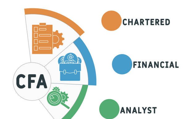 Balancing Work, Life, and CFA Level 2 Prep: A Realistic Approach